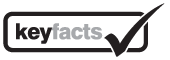 Key Facts